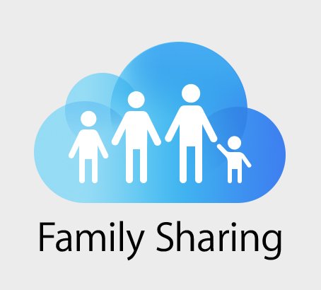 Family Sharing iCloud set up