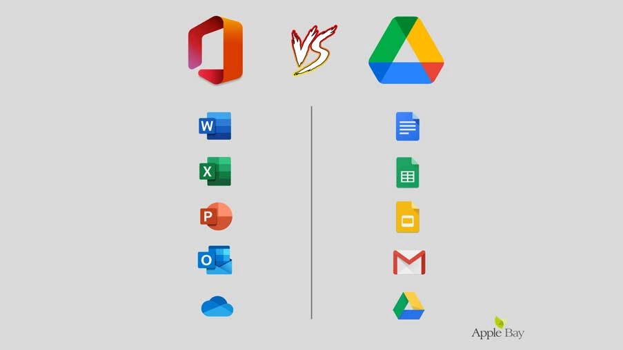 Microsoft Office vs Google Workspace: The best option for you or your business