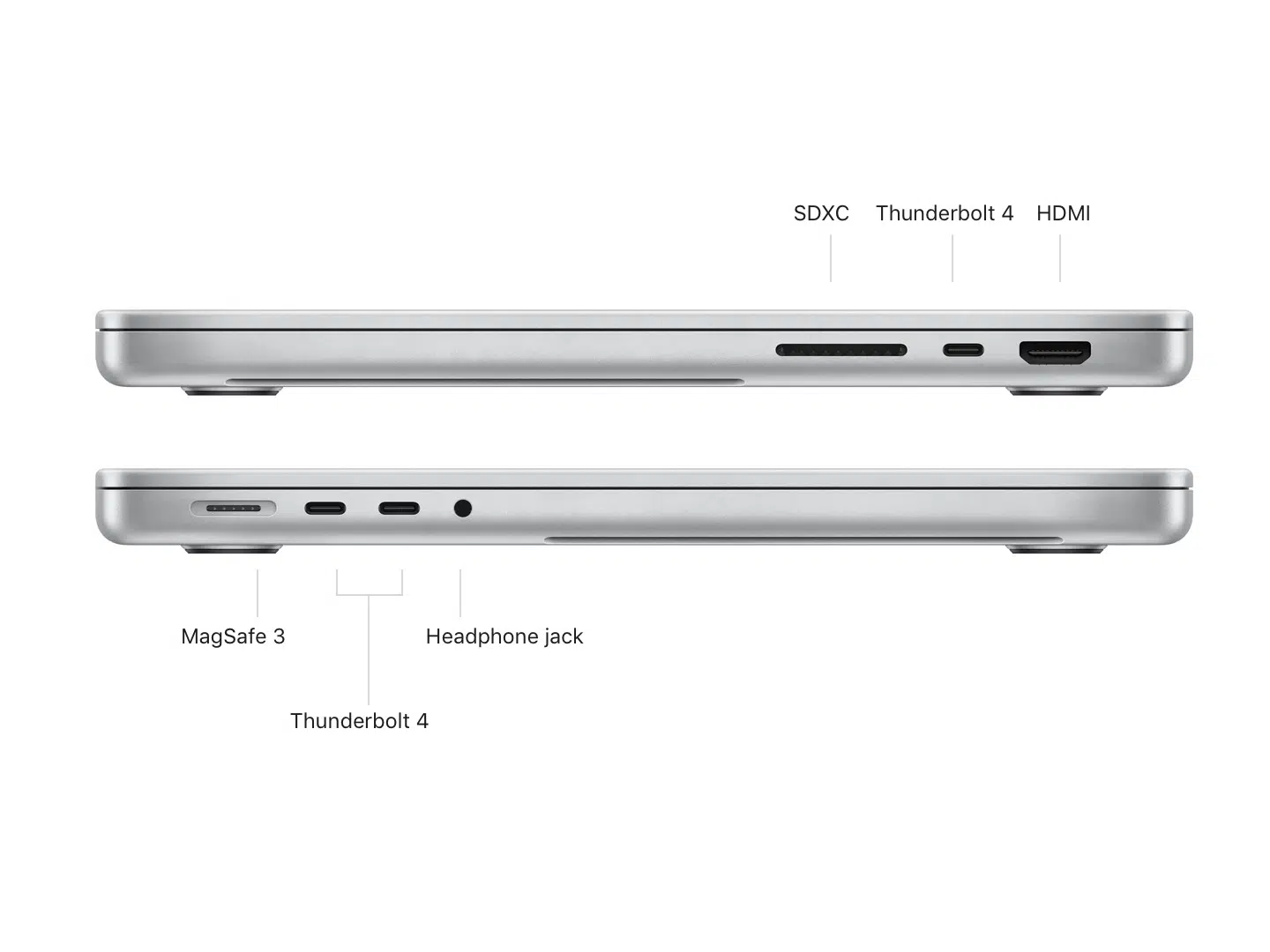 Apple MacBook Pro 14, M1 Pro w/10-C CPU & 16-C GPU, 16GB, 1TB, Silver,Late  2021 MKGT3LL/A